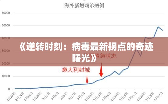 《逆转时刻：病毒最新拐点的奇迹曙光》