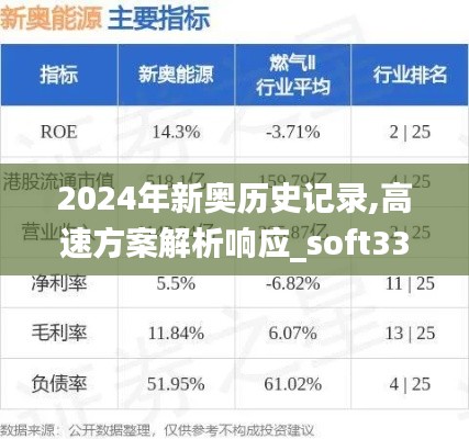 2024年新奥历史记录,高速方案解析响应_soft33.808