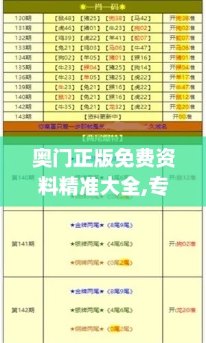 奥门正版免费资料精准大全,专家说明解析_安卓2.114