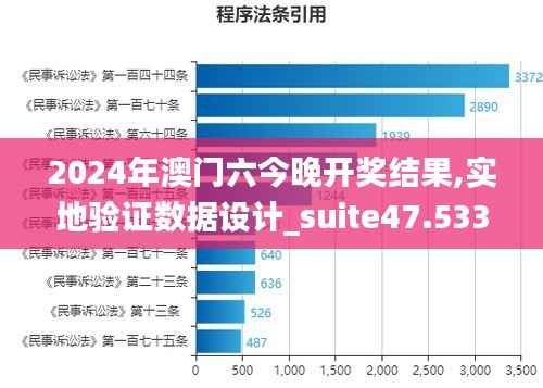 2024年澳门六今晚开奖结果,实地验证数据设计_suite47.533