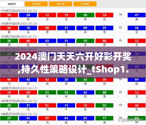2024澳门天天六开好彩开奖,持久性策略设计_tShop1.930