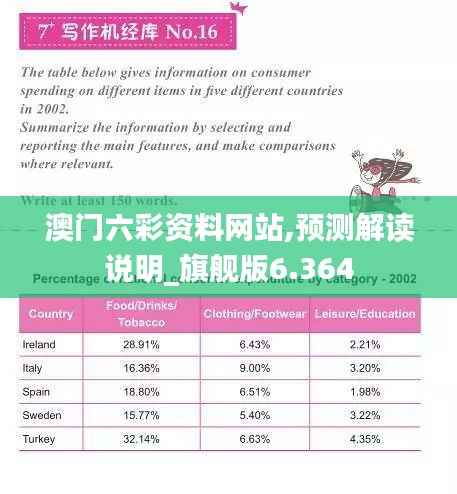 澳门六彩资料网站,预测解读说明_旗舰版6.364