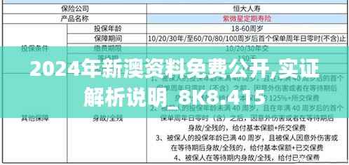 2024年新澳资料免费公开,实证解析说明_8K8.415