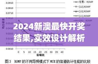 2024新澳最快开奖结果,实效设计解析策略_完整版9.719