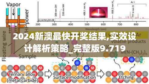 2024新澳最快开奖结果,实效设计解析策略_完整版9.719