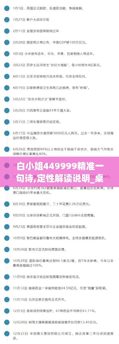 白小姐449999精准一句诗,定性解读说明_桌面版3.776