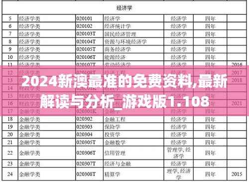 衣无二彩