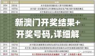 新澳门开奖结果+开奖号码,详细解读解释落实_Prime6.388