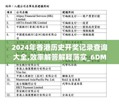 2024年香港历史开奖记录查询大全,效率解答解释落实_6DM11.348
