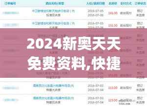 2024新奥天天免费资料,快捷问题策略设计_限定版1.992