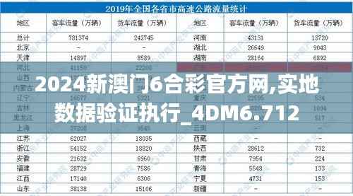 2024新澳门6合彩官方网,实地数据验证执行_4DM6.712