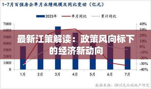 最新江策解读：政策风向标下的经济新动向