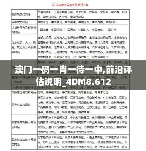 澳门一码一肖一待一中,前沿评估说明_4DM8.612