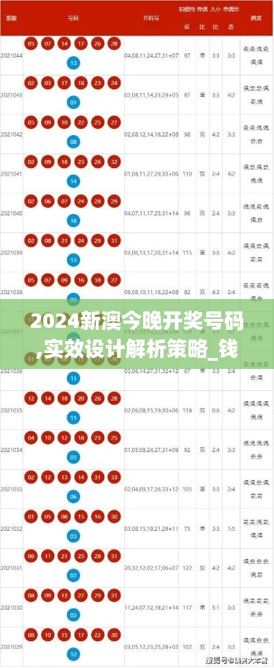 2024新澳今晚开奖号码,实效设计解析策略_钱包版4.346