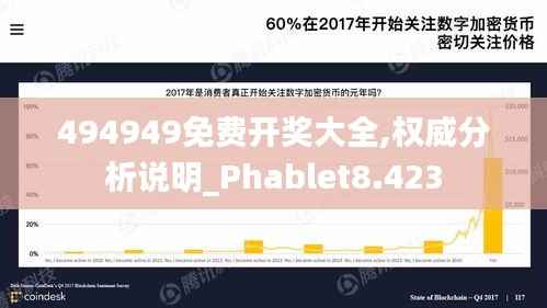 494949免费开奖大全,权威分析说明_Phablet8.423