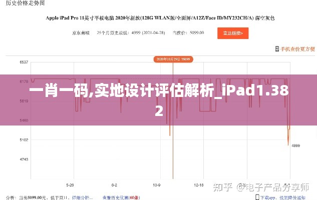 一肖一码,实地设计评估解析_iPad1.382