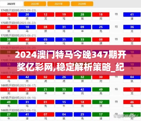 2024澳门特马今晚347期开奖亿彩网,稳定解析策略_纪念版4.248