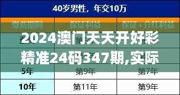 2024澳门天天开好彩精准24码347期,实际应用解析说明_超值版4.627