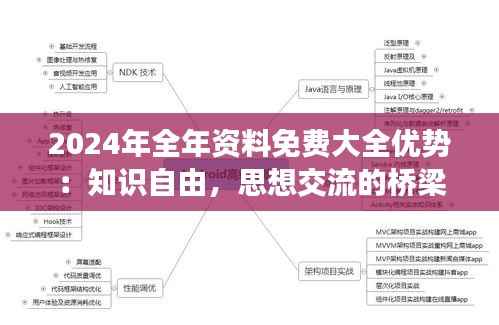 2024年全年资料免费大全优势：知识自由，思想交流的桥梁