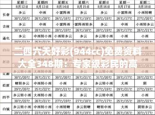 二四六天好彩(944cc)免费资料大全348期：专家级彩民的高效选号指南