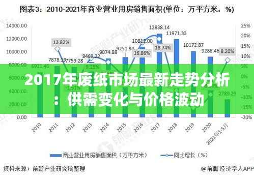 2017年废纸市场最新走势分析：供需变化与价格波动