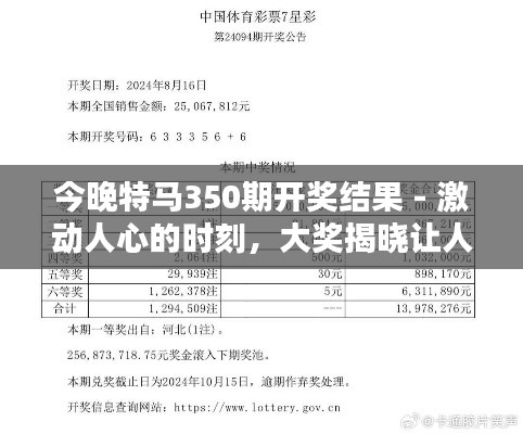 今晚特马350期开奖结果 - 激动人心的时刻，大奖揭晓让人心跳加速