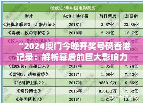 “2024澳门今晚开奖号码香港记录：解析幕后的巨大影响力与产业魅力”