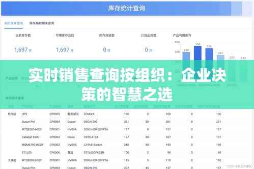 实时销售查询按组织：企业决策的智慧之选