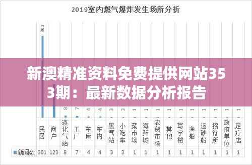 新澳精准资料免费提供网站353期：最新数据分析报告