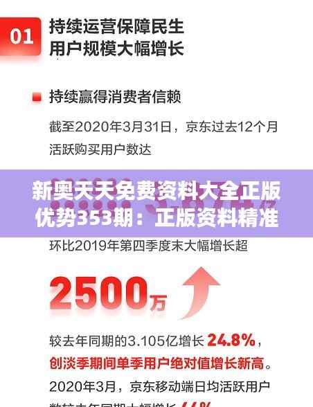 新奥天天免费资料大全正版优势353期：正版资料精准服务解读