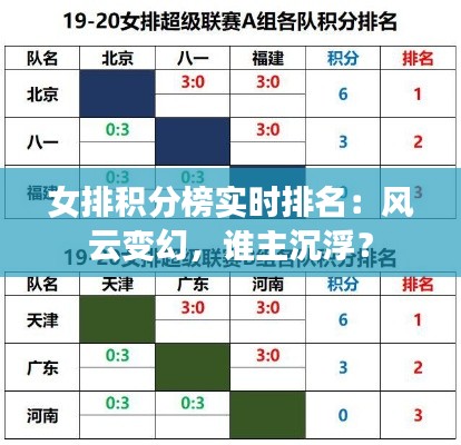 女排积分榜实时排名：风云变幻，谁主沉浮？