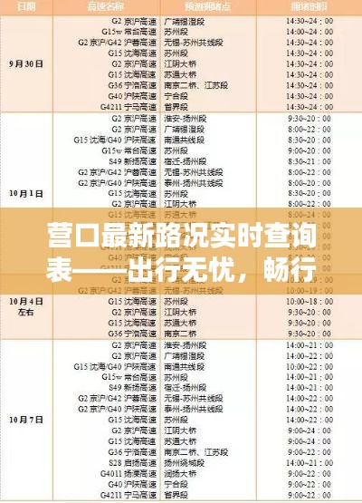 营口最新路况实时查询表——出行无忧，畅行无阻