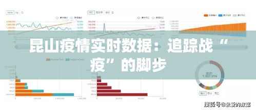 昆山疫情实时数据：追踪战“疫”的脚步