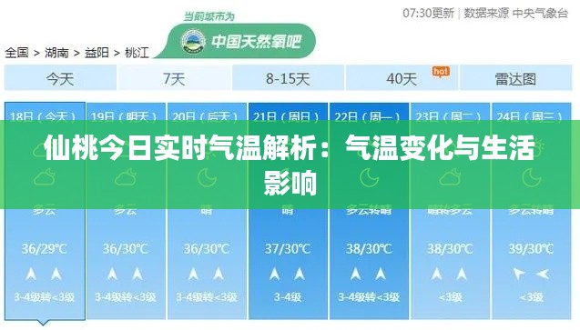 仙桃今日实时气温解析：气温变化与生活影响