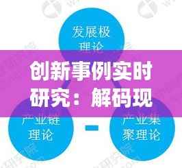 创新事例实时研究:解码现代企业的成功密码