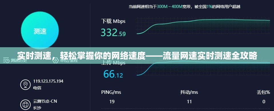 实时测速，轻松掌握你的网络速度——流量网速实时测速全攻略