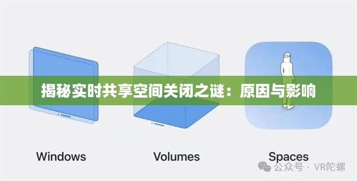 揭秘实时共享空间关闭之谜:原因与影响