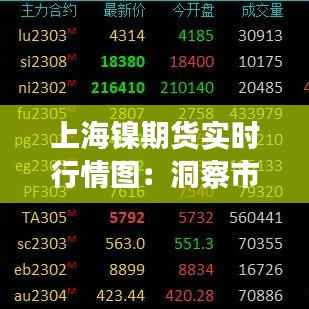 贵耳贱目 第2页