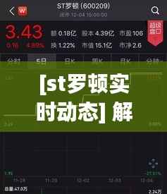 [st罗顿实时动态] 解码科技巨头最新动态，洞察行业未来趋势