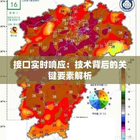 接口实时响应：技术背后的关键要素解析
