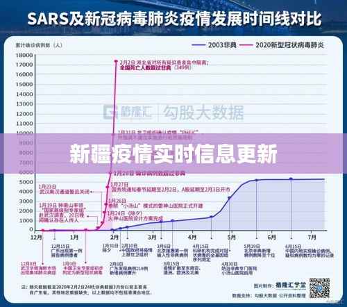 贵冠履轻头足 第3页