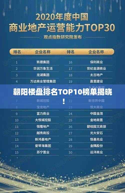 朝阳楼盘排名TOP10榜单揭晓!