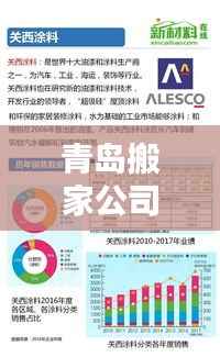 青岛搬家公司排名揭晓，TOP10搬家企业榜单！