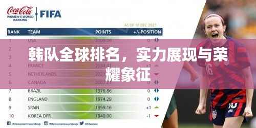 韩队全球排名，实力展现与荣耀象征