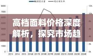 高档面料价格深度解析,探究市场趋势与价值奥秘