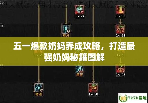 五一爆款奶妈养成攻略,打造最强奶妈秘籍图解