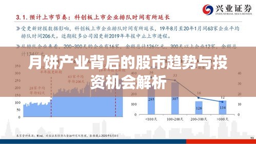 月饼产业背后的股市趋势与投资机会解析