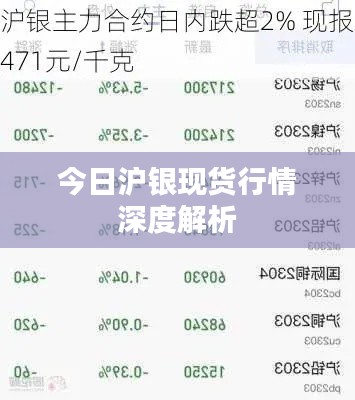 今日沪银现货行情深度解析