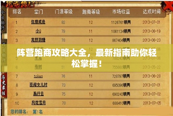 富贵有余