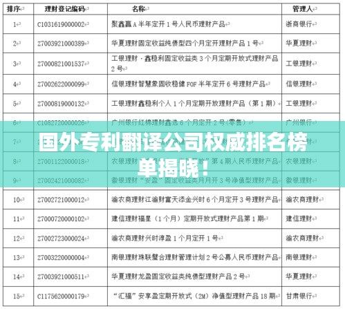 国外专利翻译公司权威排名榜单揭晓!